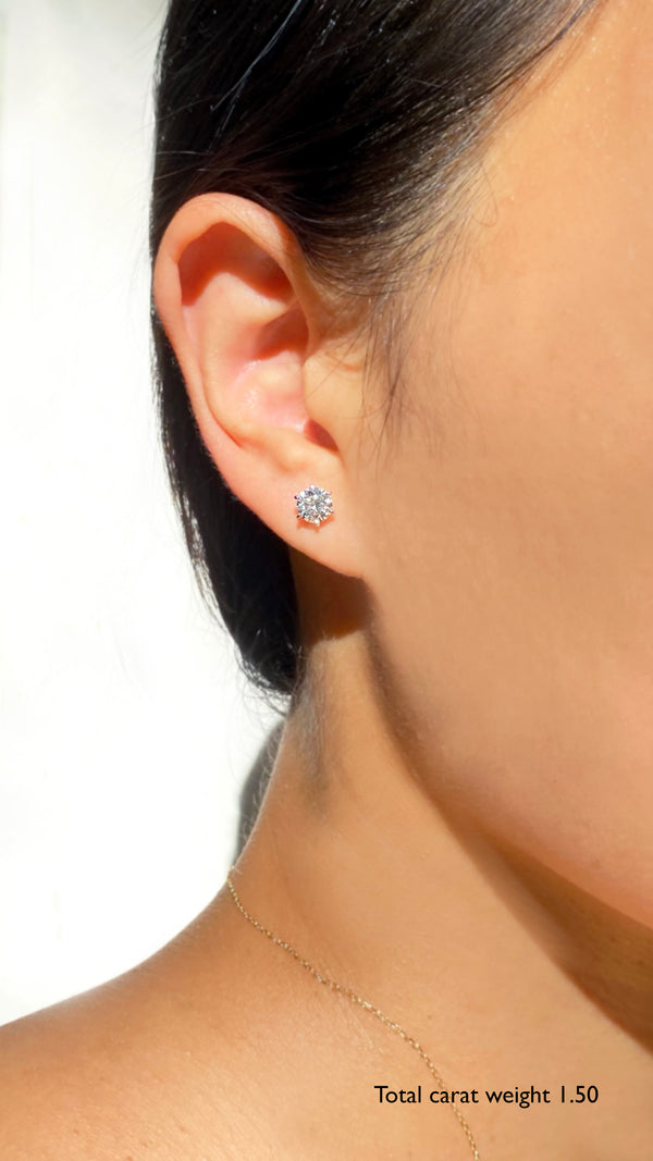 1.5ct lab grown diamond stud earrings for women.